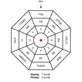 Maximatic Puzzle – PuzzleBeetle
